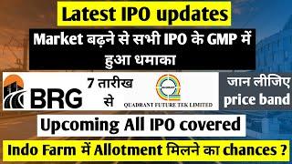 Upcoming IPO | SME IPO GMP Today | ipo | ipo news latest | GMP | B.R.Goyal ipo | SME IPO