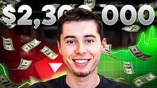 How to Make Money on YouTube for Beginners (Beginner to Pro)