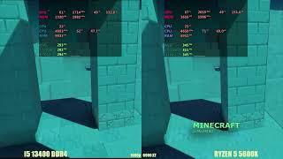 Ryzen 5600x vs i5 13400 (DDR4) in 2024