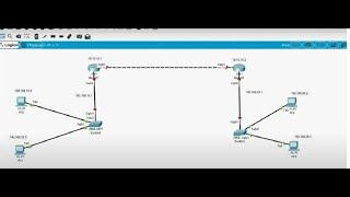 Cara Konfigurasi  Static Routing 2 Router Basis CLI di Cisco Packet Tracer