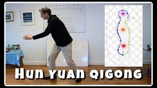 Hun Yuan Qigong (Wudang Qigong) Medical Qigong Therapy-East Coast Institute of Medical Qigong