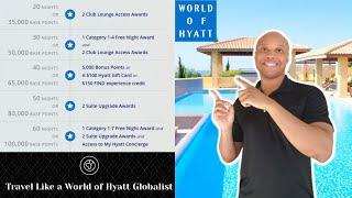 Hyatt Milestone Rewards - Journey To Achieving Globalist Status!