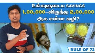 உங்க Savings எப்போ இரட்டிப்பாகும்? | Rule 72 | M For Money