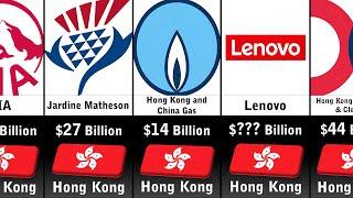 Richest Companies In Hong Kong 2024