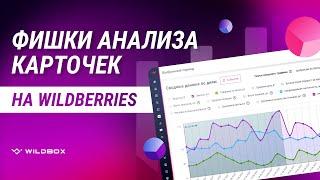 Аналитика товаров на Wildberries и обзор раздела «Анализ артикула» Wildbox