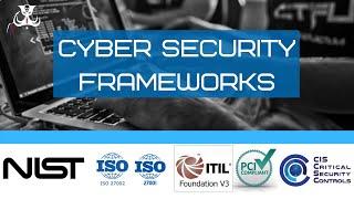 Cyber Security Frameworks Explained