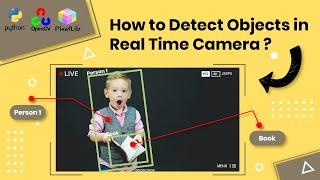 How to detect objects in real time camera using Pixellib Python and OpenCV