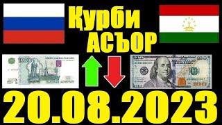 Курси руси дар точикистон 20 август Курби асъор имруз курси имруза