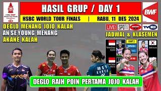 Hasil BWF World Tour Finals 2024 Hari Ini Day 1 ~ JOJO & AKANE Kalah ~ DEGLO & AN SE YOUNG Menang