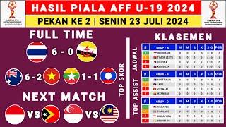 Hasil Piala AFF U19 2024 Hari ini - Thailand vs Brunei DS - Klasemen AFF U19 2024 - AFF U19 2024