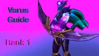 Rank 1 Varus guide. Challenger ADC