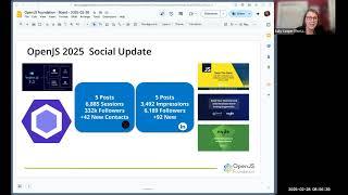 OpenJS Foundation Public Board of Directors Meeting - February 28, 2025