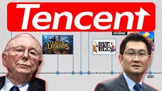 Tencent Stock Deep Dive Analysis | TCEHY Stock Analysis | Best Stock to Buy Now?