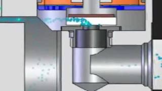 How Gas Mass Flow Controllers Work