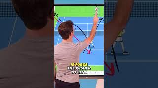 How to hold serve against a Pusher #tennisstrategy