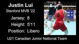 2018 Junior Team Canada U21 NORCECA Highlights - Justin lui (Libero)