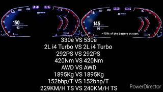 BMW 530e Xdrive 292HP PHEV  VS BMW 330e Xdrive 292HP PHEV ACCELERATION 0-200KM/H