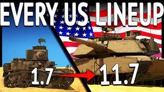 ONE Match With EVERY AMERICAN LINEUP (War Thunder)