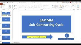 SAP MM- Sub Contracting process full overview explanation with examples-Beginners