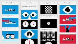 Motion graphics design process: How to create a storyboard