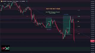  XAUUSD | LIVE GOLD Trades!  FREE PIPS!  Exclusive Premium Signals! 