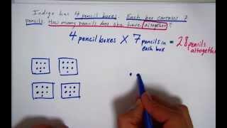 Multiplication - Picture and Array