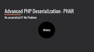 Advanced PHP Deserialization - Phar Files