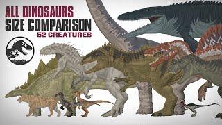 All Dinosaurs of Jurassic Park/World | ANIMATED Size Comparison | 1993-2022