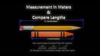 Measurement in Meters & Compare Lengths