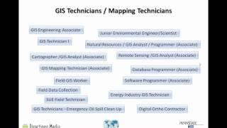 The New Geospatial Jobs and How to be Ready for Them