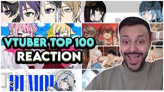 Weekly VTuber Top 100 #4 Reaction! | ホロライブ、にじさんじ、ISEGYE IDOL、個人勢など、PLAVE、ARP | 海外の反応