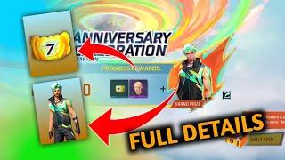 7th ANNIVERSARY EVENT FULL DETAILS |