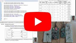 STM32F4Discovery UART Tutorial 2 - Programming UART part 1