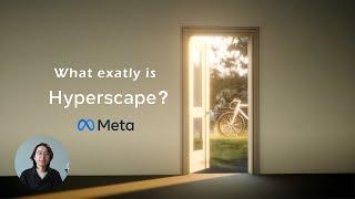 What exactly is the technology behind Meta's Hyperscape?