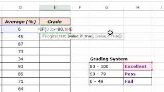 Analyse student exam marks in MS Excel using IF, COUNT, COUNTIF