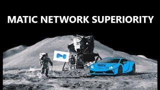 Matic Network Coinbase listing? Tron and Loom Dapps exodus to Matic Network Mainnet?