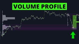 How to use the Volume Profile | Wyckoff Enteries - Supply and Demand Zones