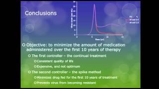 Controlling Virus Count with Anti-Virals