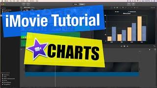 iMovie Tutorial - Adding Animated Charts to your Videos