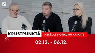 Nedēļas notikumu apskats: 49. nedēļa | Krustpunktā