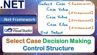 Select Case | Decision Making | Conditional Statements | Control Structure