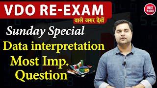 Vdo reexam Sunday Speical | DI Most Imp. Questions | Sandeep Tiwari Official Targeton