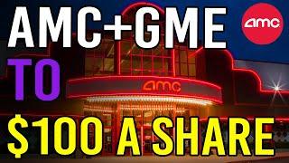 ROARING KITTY IS BACK! AMC + GME TO $100?! - AMC Stock Short Squeeze Update