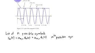 ESE 471 Intro to QAM and PSK