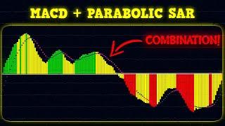 This indicator is the combination of MACD + Parabolic SAR.