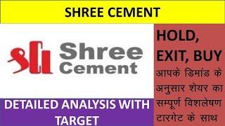 shree cement share price todayl shree cement share news today l shree cement share news, 13 May 2024