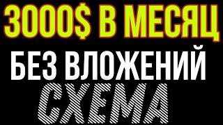 Большой заработок в интернете - рабочий способ