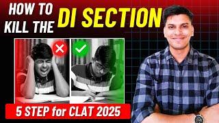 DO THIS for MATHS SECTION | CLAT 2025
