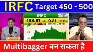 Indian Railway Finance Corporation share Analysis,hold or sell ? irfc share latest news,target