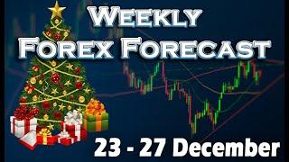 🟢 Weekly Forex Analysis 23 - 27 December